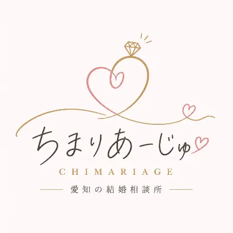 ちまりあーじゅのロゴ