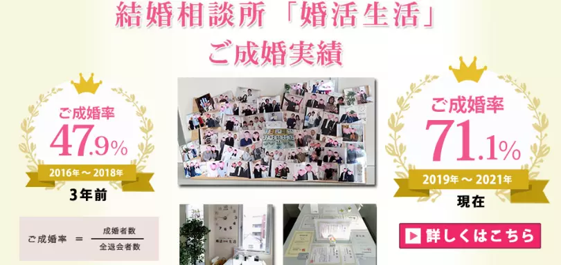 婚活生活のイメージ画像4