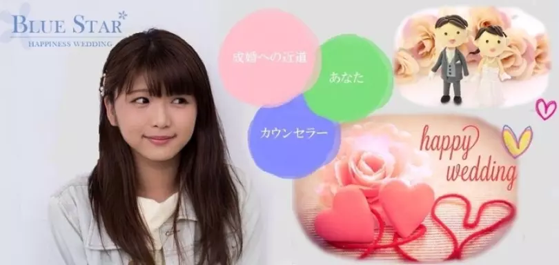 婚活サポート　ブルースターのイメージ画像4