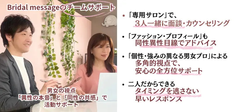 Bridal message（ブライダルメッセージ）のイメージ画像3