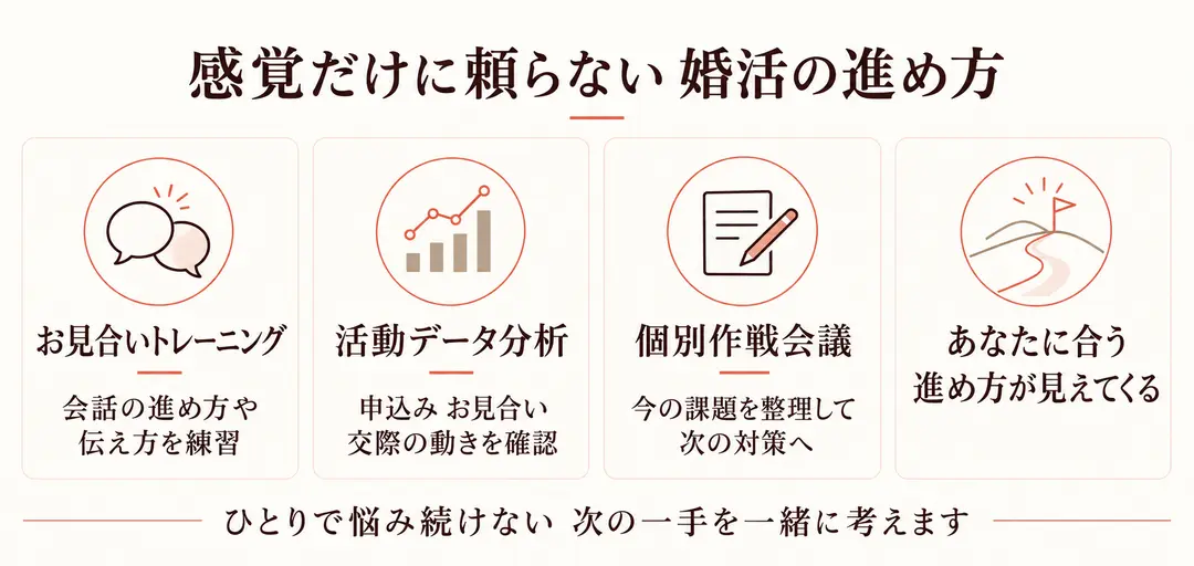 アンジュベルのイメージ画像4