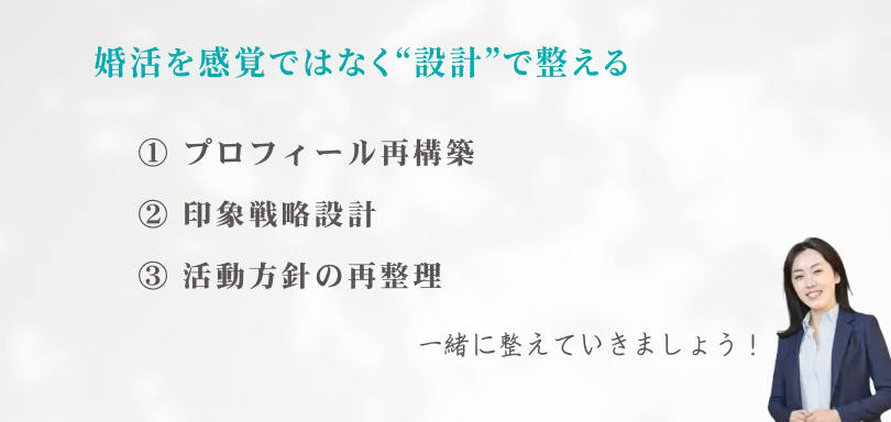 結婚相談所 Beauty婚シェル 名古屋のイメージ画像4