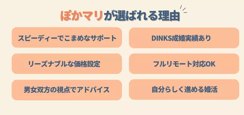 ぽかマリのイメージ画像2