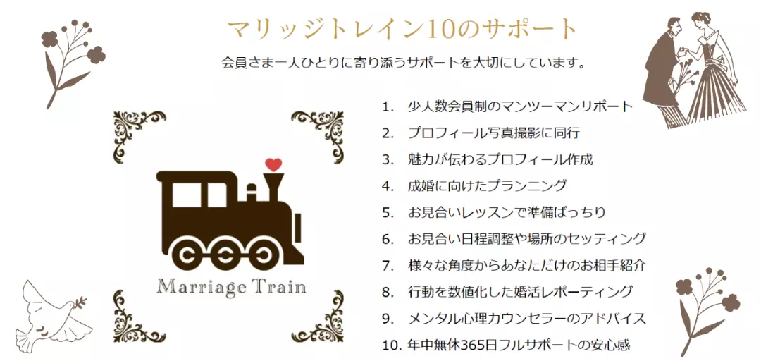 マリッジトレインのイメージ画像3