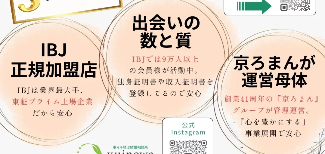 幸せを結ぶ結婚相談所YUINOWA(結の輪)のイメージ画像4