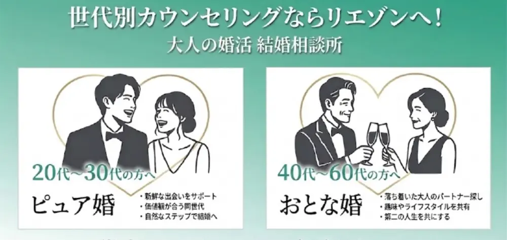 結婚相談所リエゾンのイメージ画像4