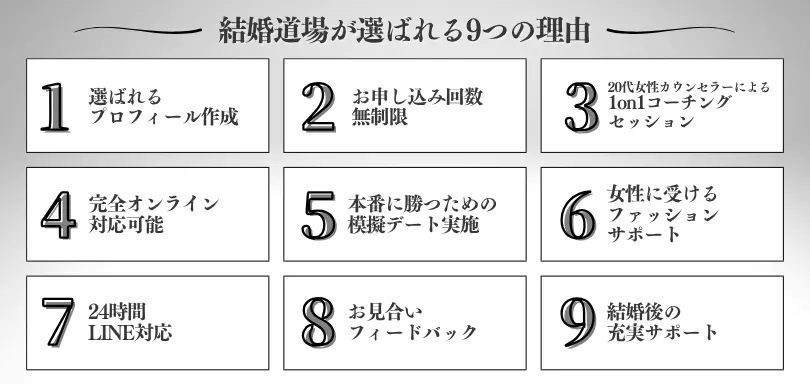 結婚道場のイメージ画像3