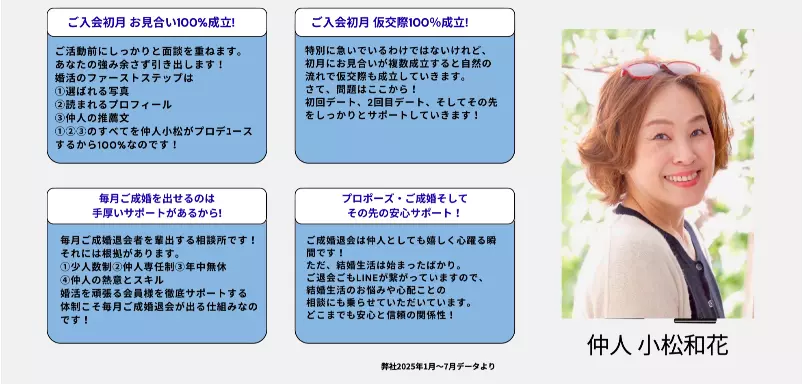 Salon de L'avenir ラヴニール東京のイメージ画像3