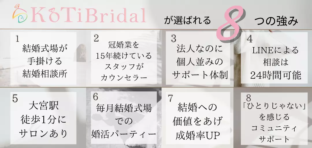KoTi Bridalのイメージ画像2
