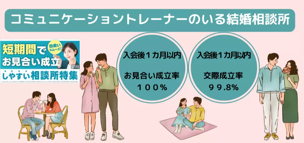 Promise ・Ringのイメージ画像1