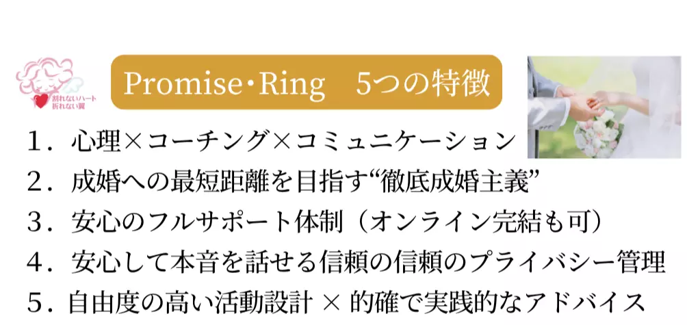 Promise ・Ringのイメージ画像2