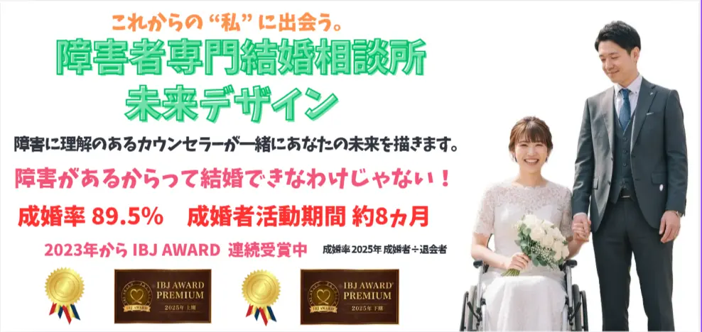 未来デザインのイメージ画像