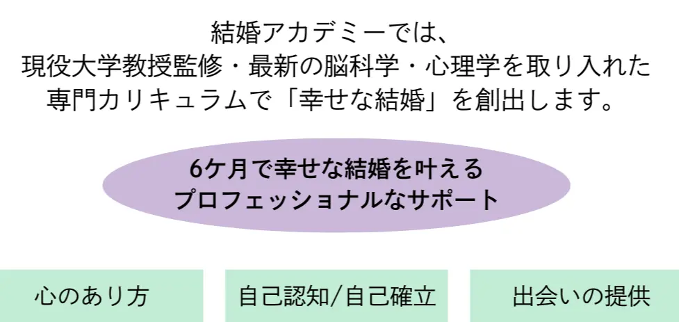 結婚アカデミーのイメージ画像4