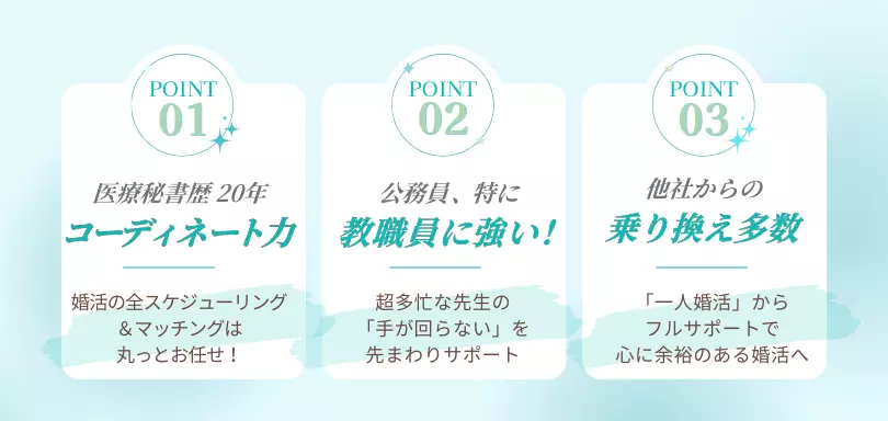 SHIHO結婚相談所のイメージ画像4