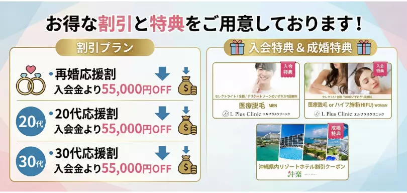 M Plusのイメージ画像5