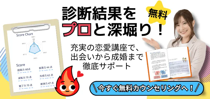 ポッシビ結婚相談所のイメージ画像4