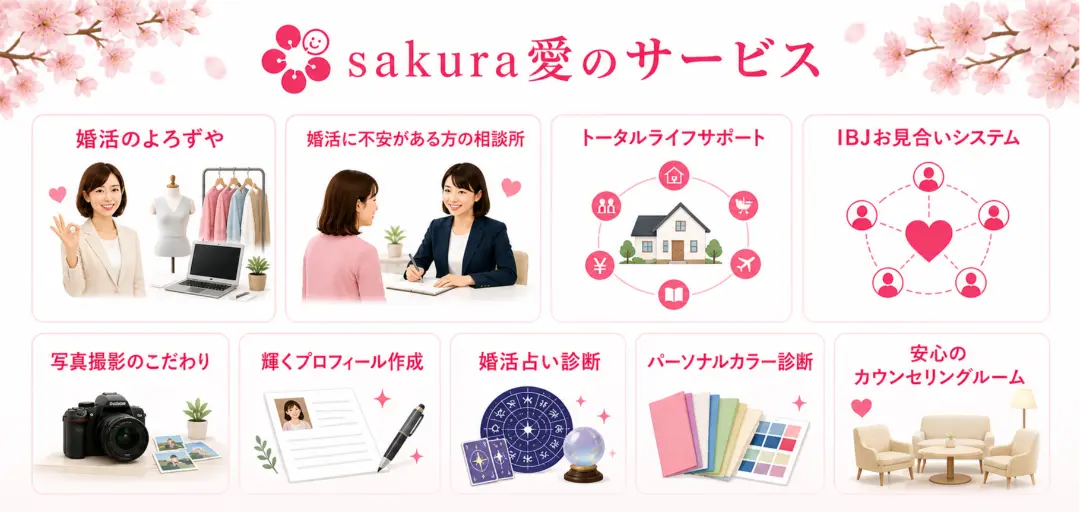 結婚相談所 sakura愛のイメージ画像3