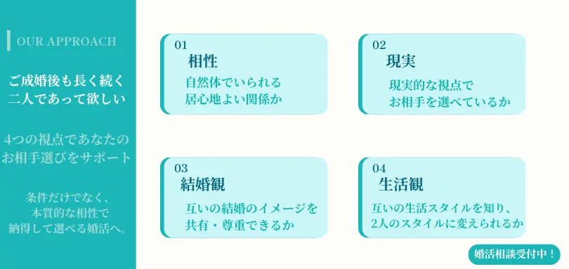日本官婚推進協会のイメージ画像4