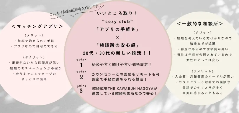 cozy clubのイメージ画像2