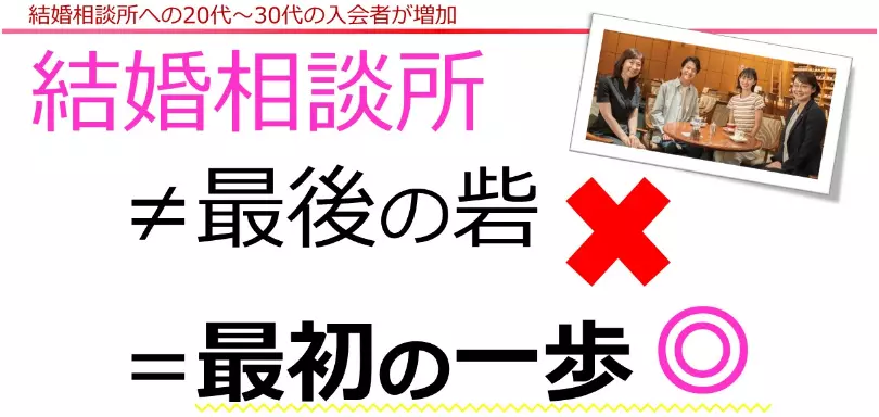 ７７結び～ななむすび～のイメージ画像5