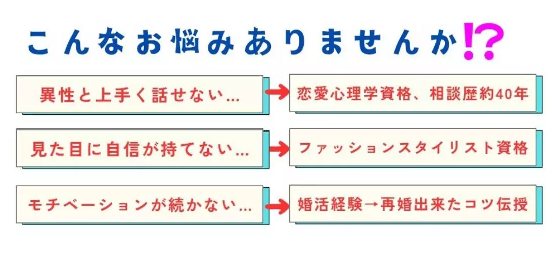 ベターハーフ結婚相談所のイメージ画像3