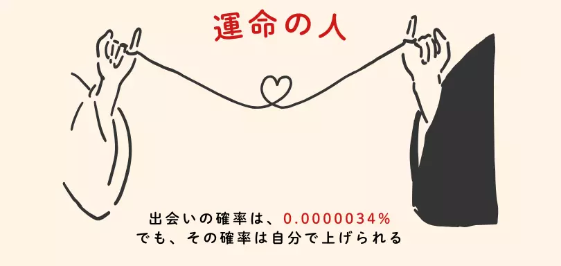 ラポール結婚相談所のイメージ画像3