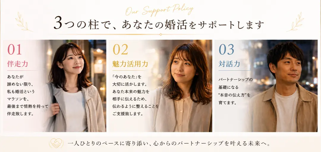 結婚相談所 Same Side（セイムサイド）のイメージ画像5