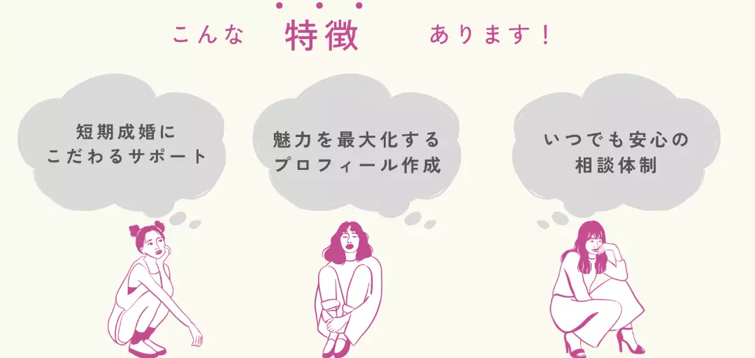 Marry Celebrateのイメージ画像3