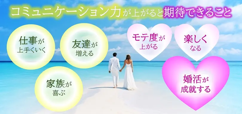 婚活成就サロン～Suika～のイメージ画像4