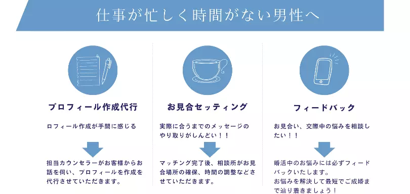 しろはと縁結びエージェントのイメージ画像2