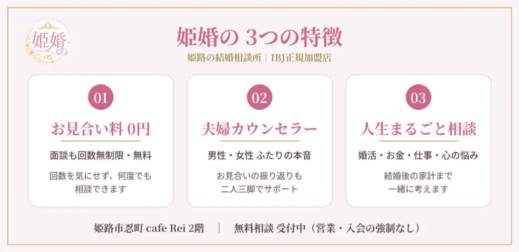 姫婚のイメージ画像4