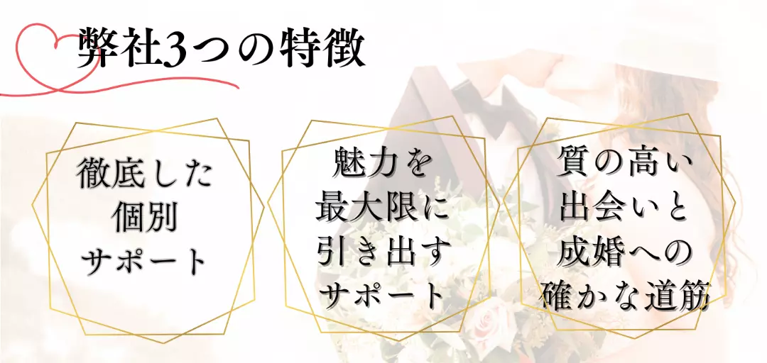 恋活サロン　nikoichiのイメージ画像2