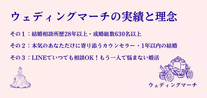 ウェディングマーチのイメージ画像5
