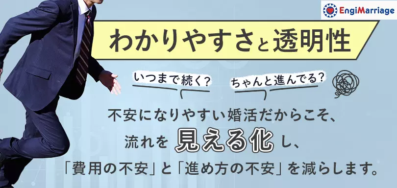 EngiMarriageのイメージ画像3