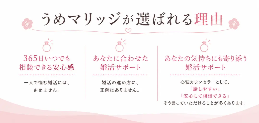 Ume marriageのイメージ画像2