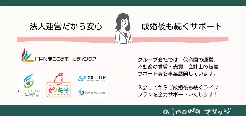 ainowaマリッジのイメージ画像3
