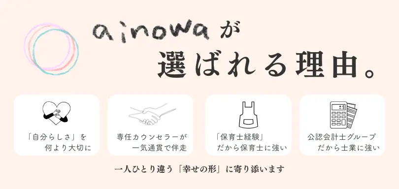 ainowaマリッジのイメージ画像2