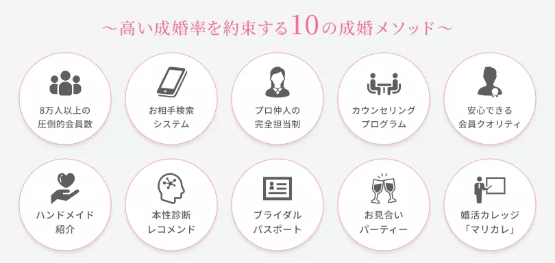 サンマリエ大宮サロンのイメージ画像2