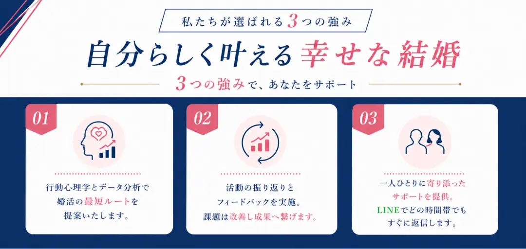 RASHIKU ー叶ーのイメージ画像2