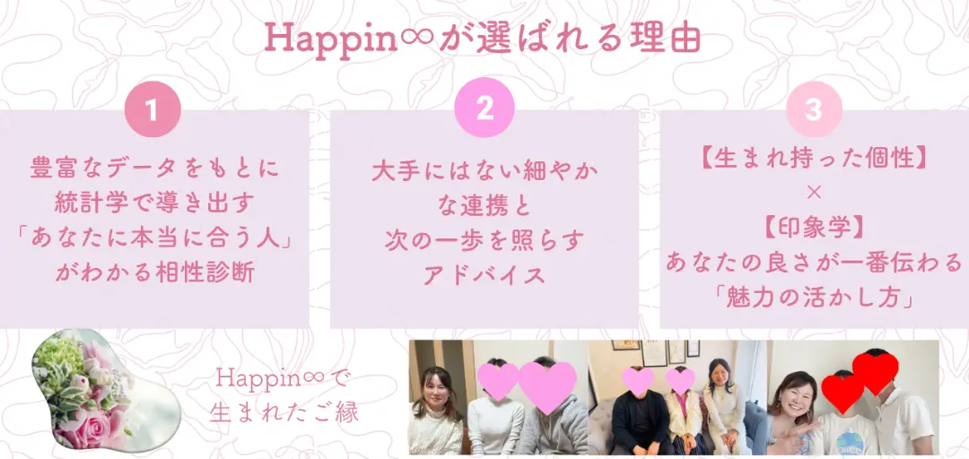 Happin∞のイメージ画像3