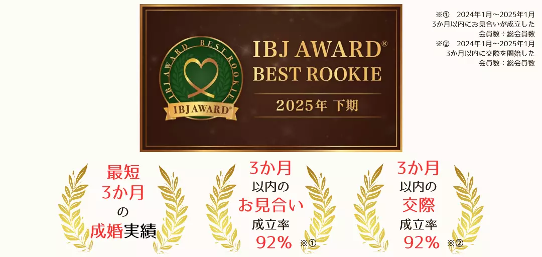 Happin∞のイメージ画像5