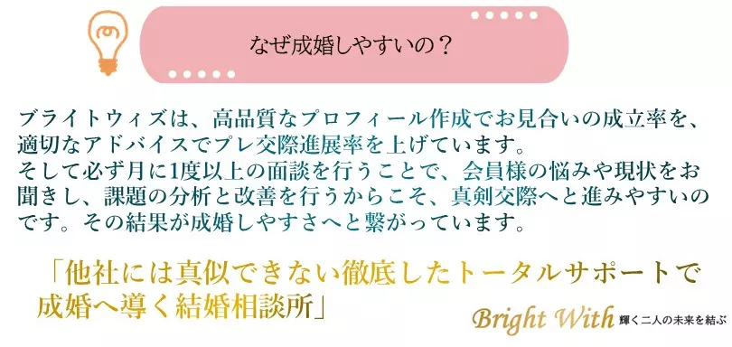 ブライトウィズのイメージ画像4