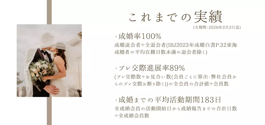 ブライトウィズのイメージ画像2