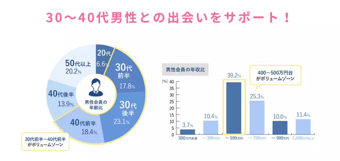 ハルモニアのイメージ画像2