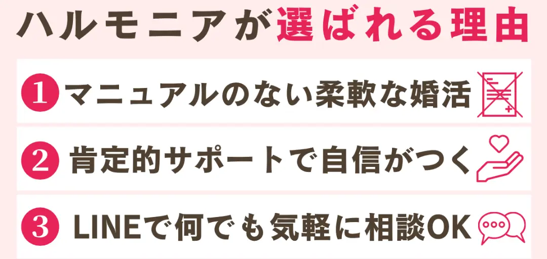 ハルモニアのイメージ画像3