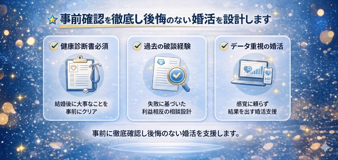 Vi-tuber marriageのイメージ画像4