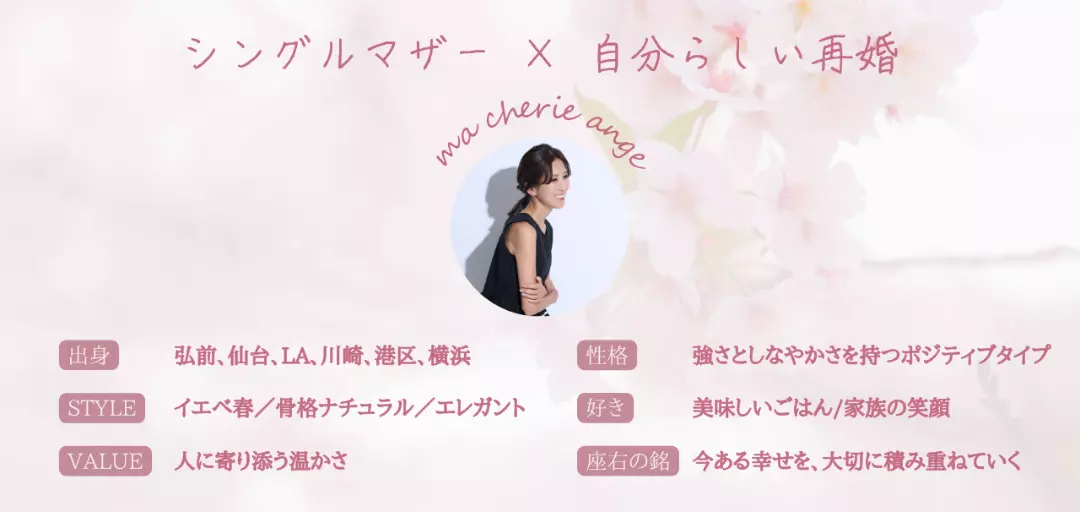 ｍa cherie angeのイメージ画像3