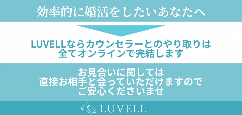 LUVELLのイメージ画像4