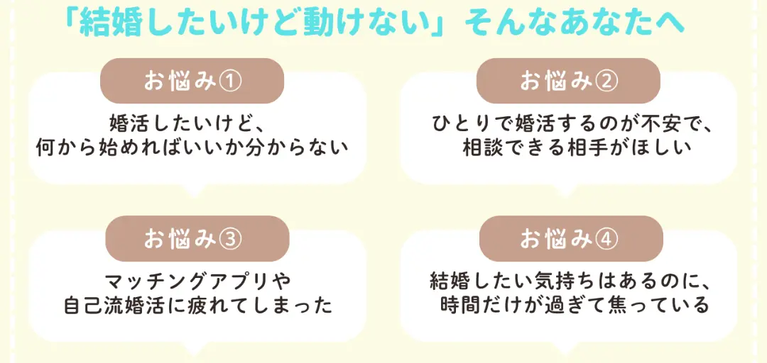 結婚相談所 Connect・結のイメージ画像2