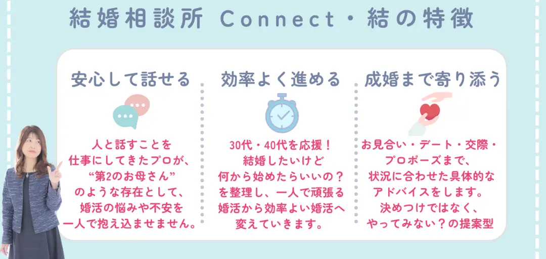 結婚相談所 Connect・結のイメージ画像3